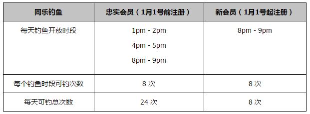 克洛普在利物浦4-3战胜富勒姆的比赛之后接受了记者的采访，在采访中他谈及了本场比赛。